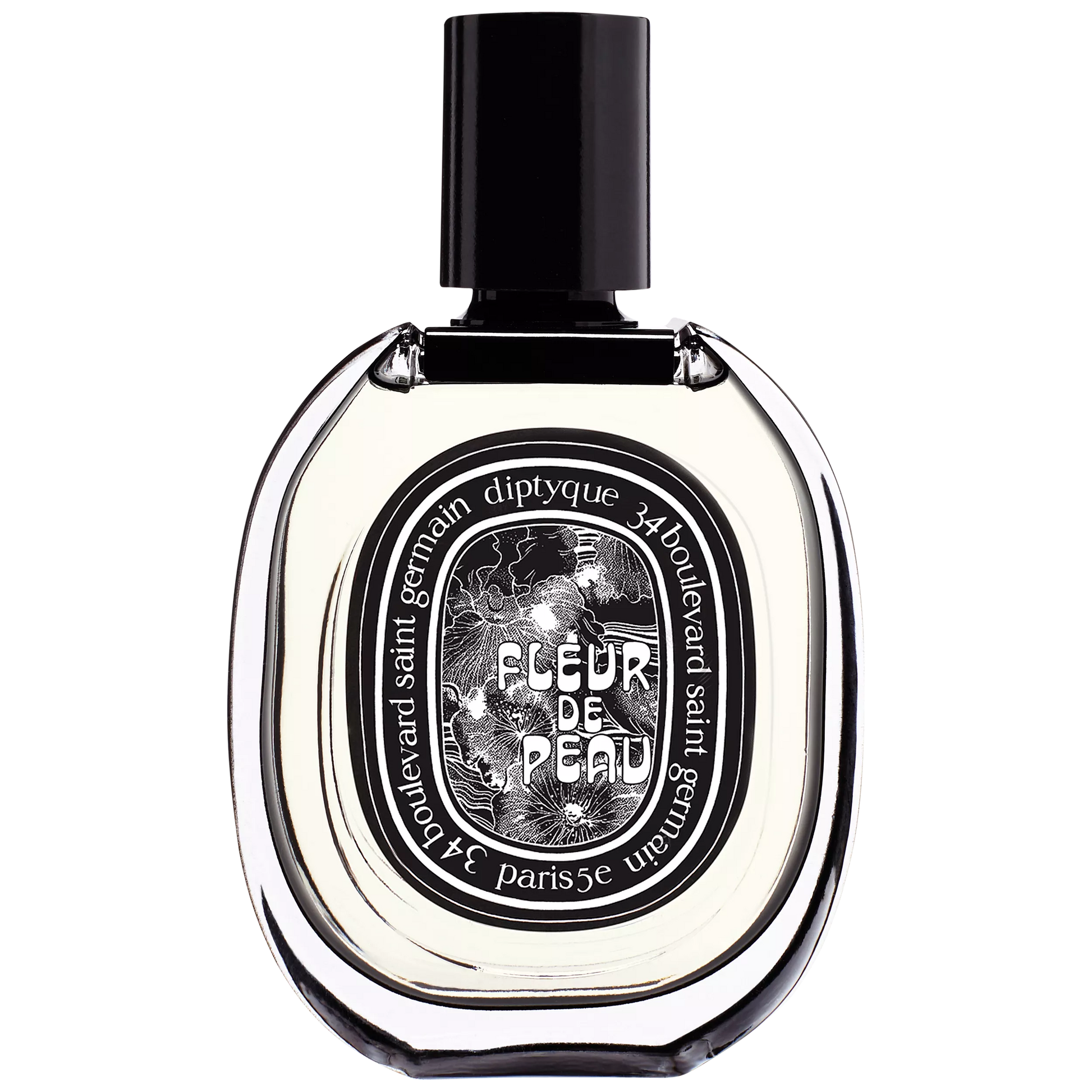 DIPTYQUE FLEUR DE PEAU EDP 75ML BOX SET
