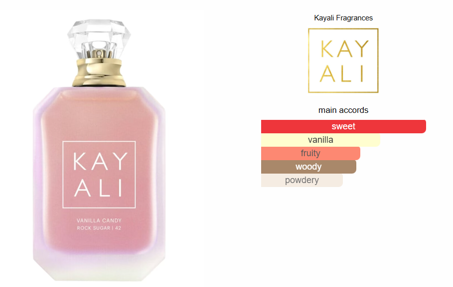 Vanilla Candy Rock Sugar | 42 Kayali Fragrances for women